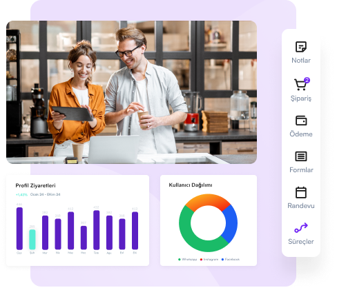 Page Analytics